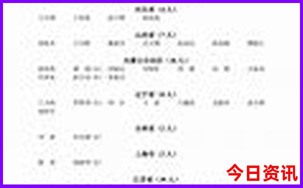 暑假新疆旅游攻略路线最佳路线
